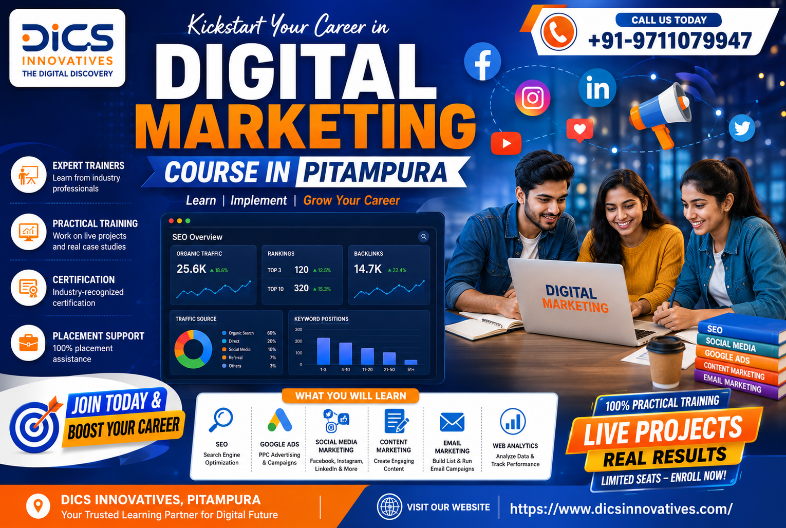 Digital Marketing Course in Pitampura