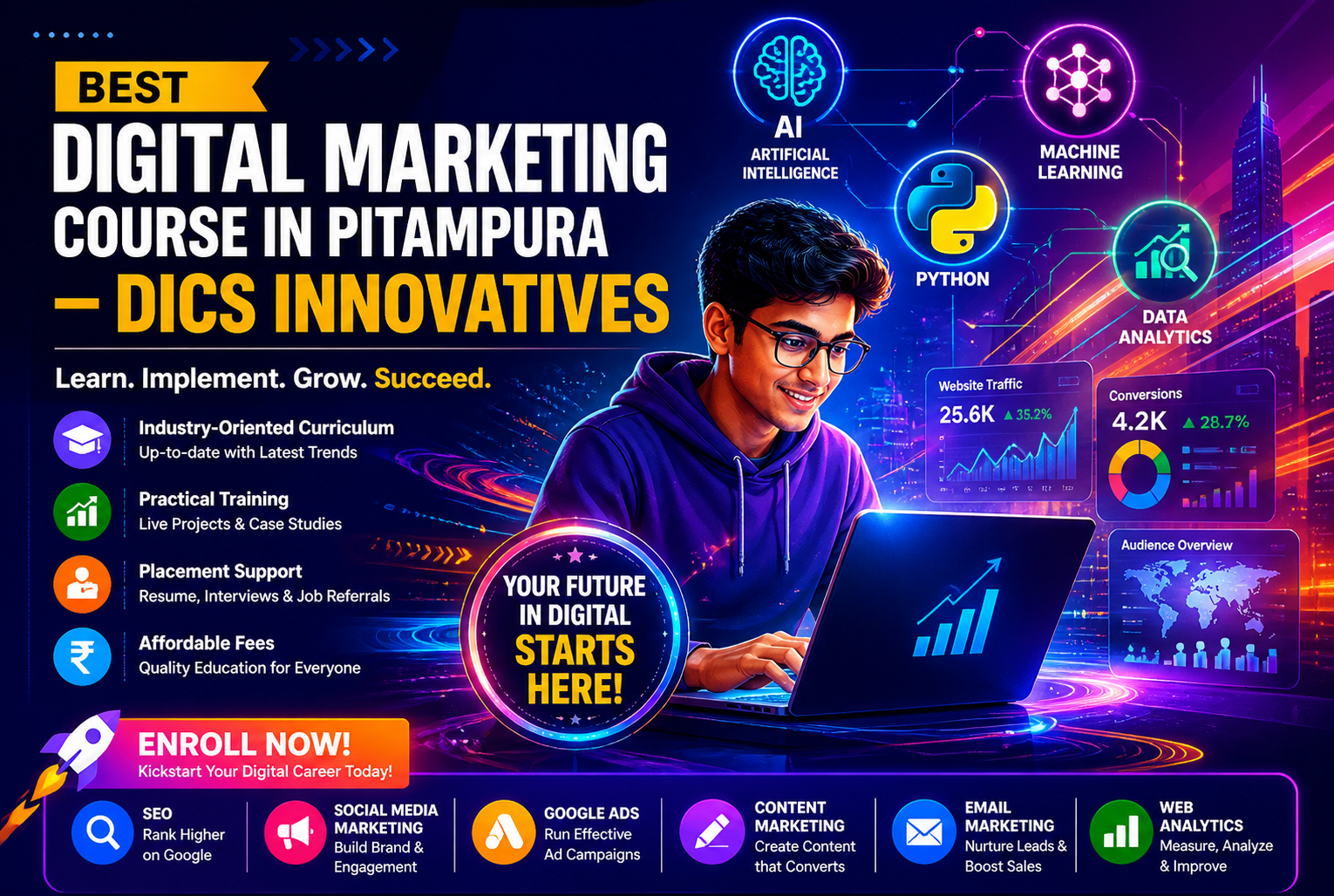Best Digital Marketing Course in Pitampura
