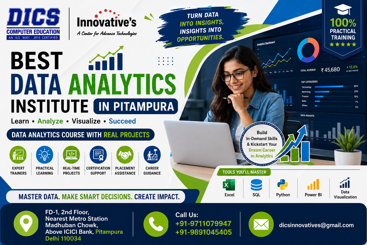 Best Data Analytics Institute in Pitampura offering practical training in Excel, SQL, Python, Power BI, projects and job-ready skills.